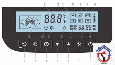 پنل- پکیج- شوفاژکار